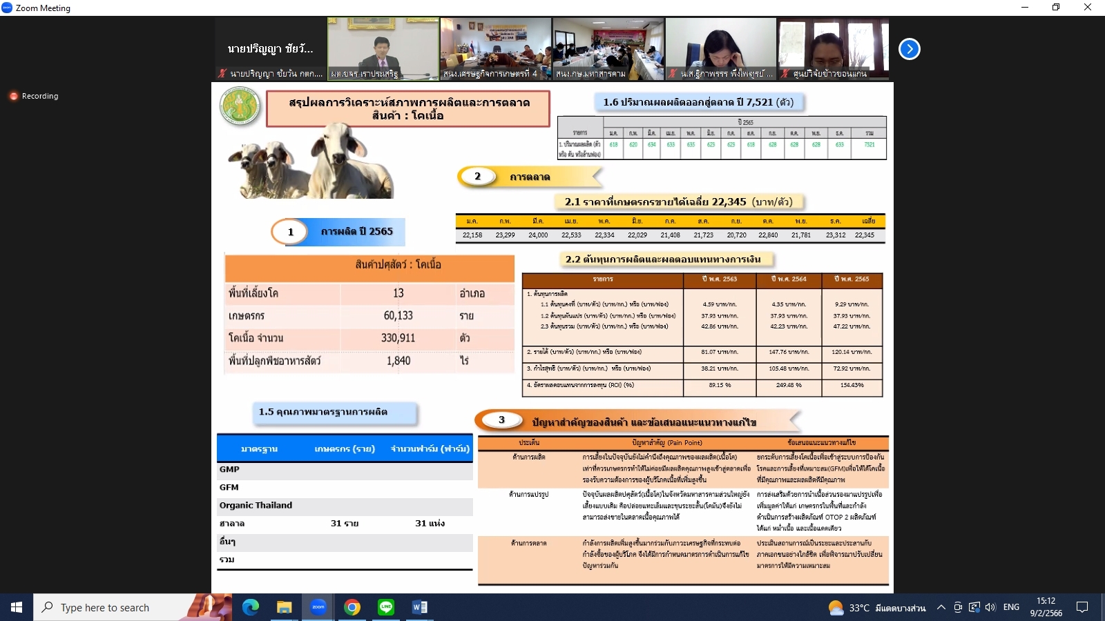 title - ผู้ตรวจราชการกรม ส.ป.ก. เข้าร่วมการประชุมติดตามผลการดำเนินงานตามแผนการตรวจราชการและการขับเคลื่อนแบบบูรณาการในพื้นที่ของผู้ตรวจราชการกระทรวงเกษตรและสหกรณ์ ประจำปีงบประมาณ พ.ศ. 2566 รอบที่ 1 เขตตรวจราชการที่ 12 (ขอนแก่น กาฬสินธุ์ มหาสารคาม ร้อยเอ็ด)